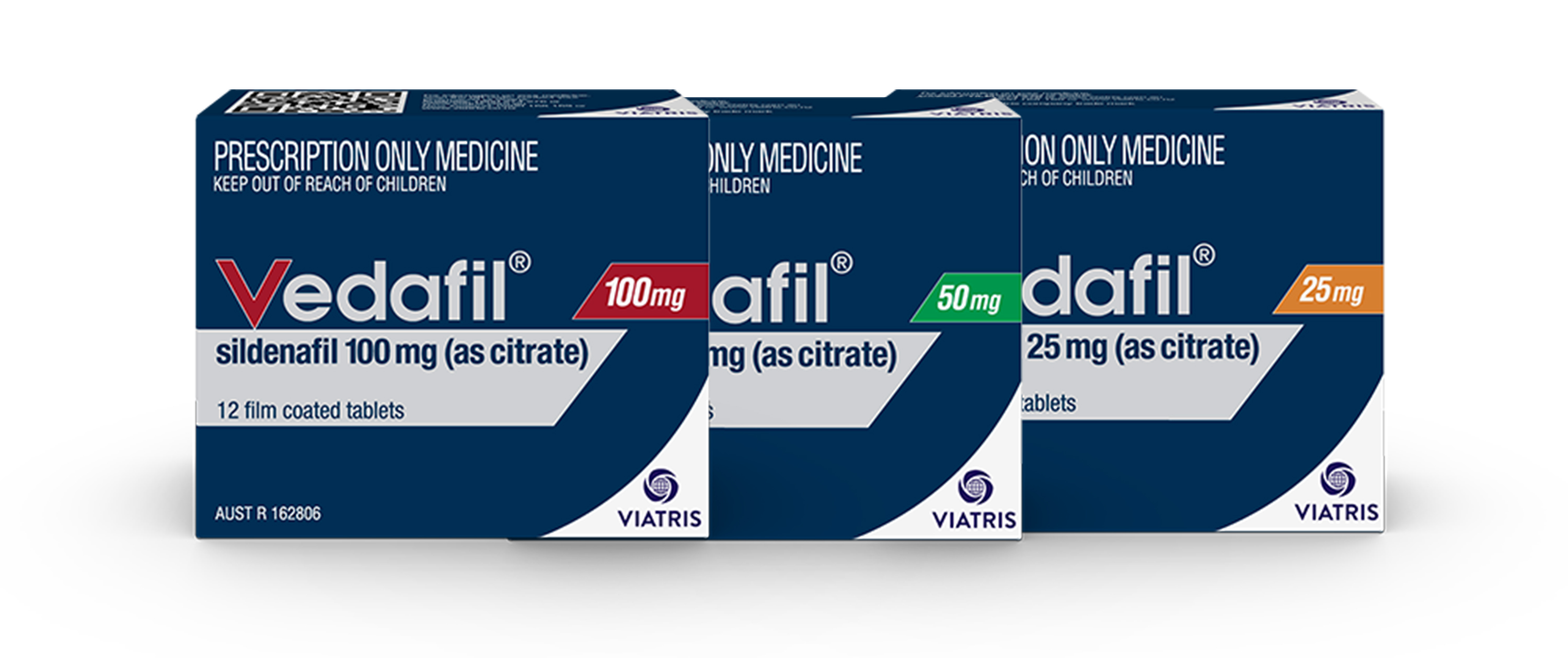 Pharmacist Supply of Vedafil without a Prescription Training
